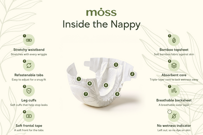 An infographic titled moss - "Inside the Nappy' showing a white nappy with numbered callouts pointing to features like a stretchy waistband, bamboo topsheet, absorbent core, breathable backsheet, and soft frontal tape, on a light cream background with leaf illustrations.